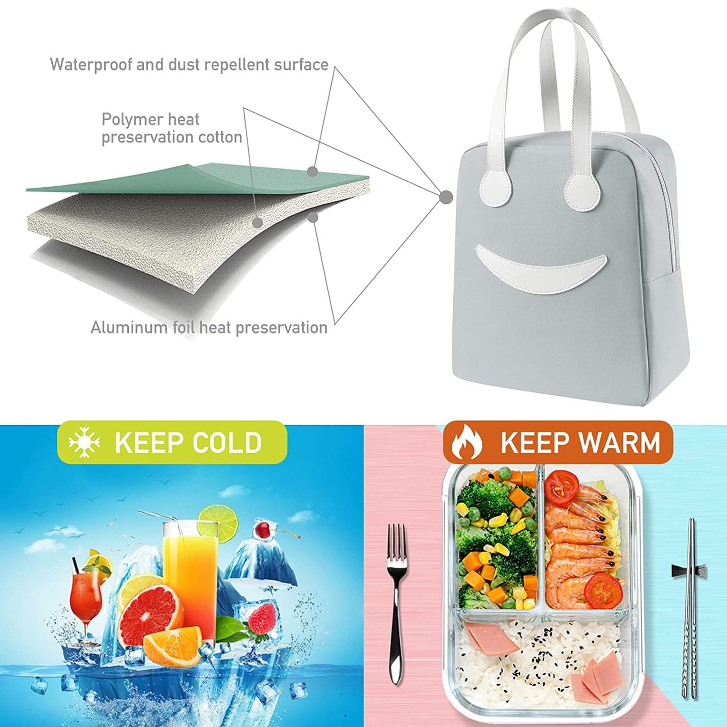 BAGSWORKS Insulated Canvas Smiley Lunch Bags with Aluminum Lining | Lunch Bag for School Office Travel Tiffin Picnic Bags for Kids Men Women | Leakproof Hot/Cold(Combo) (Grey)